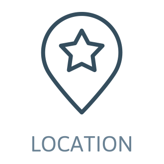 Location of UBA offices