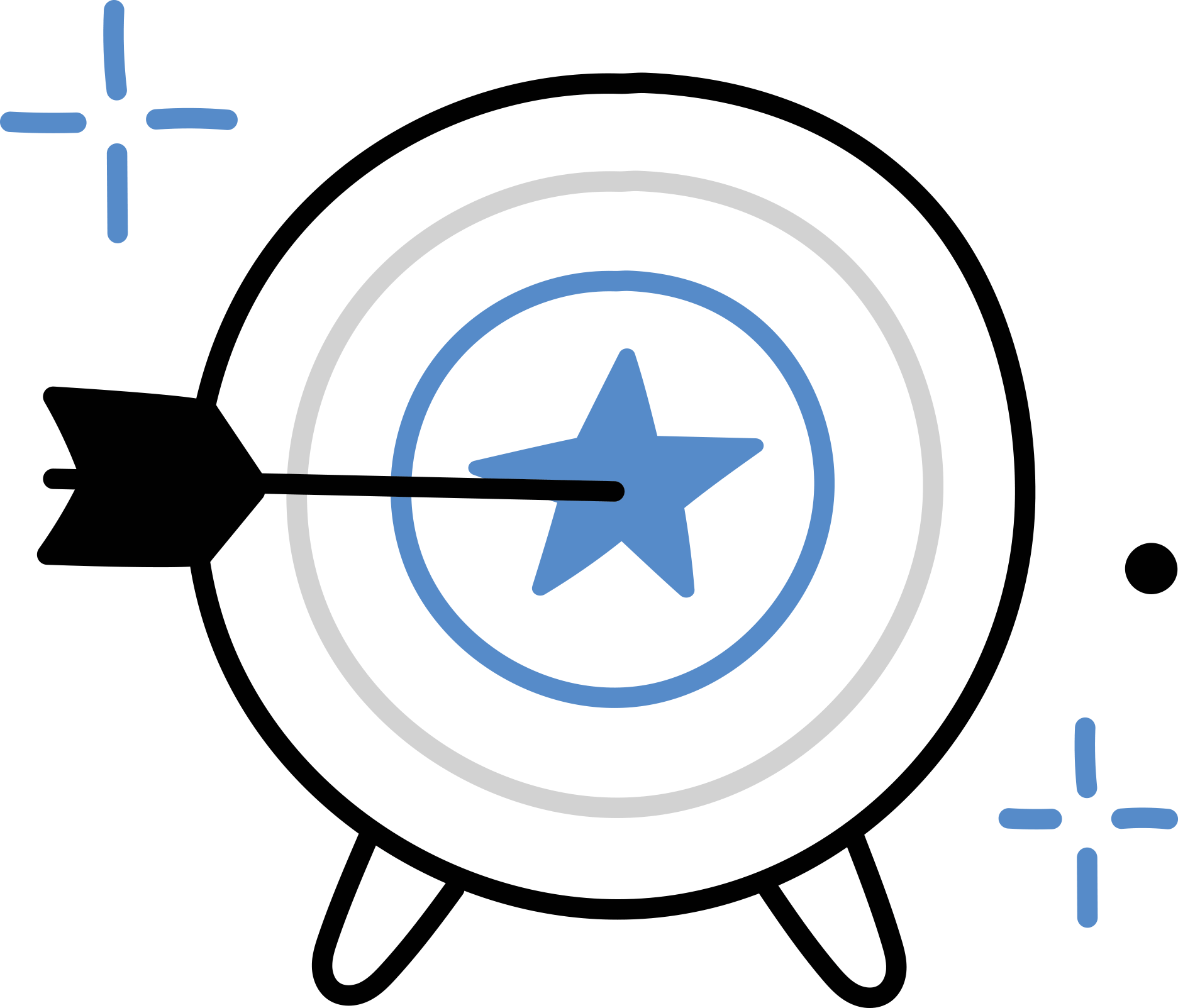 Key UBA Advantages icon - target